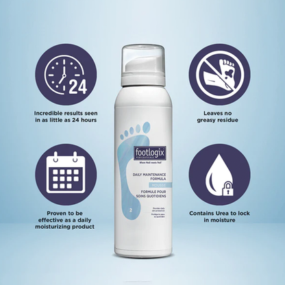 Daily Maintain Mousse (2) 125 ml