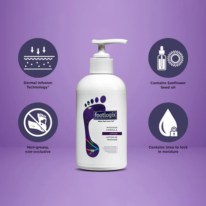 Massage lotion formula (19).